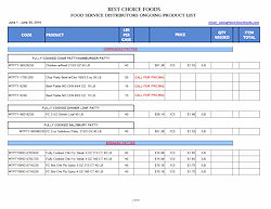 Best Choice Food Group Monthly Food Guide